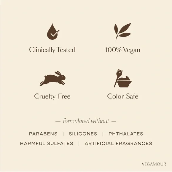 BRAND NEW VEGAMOUR
Detangling and Frizz Reducing HYDR-8 Leave-In
Conditioner - Picture 15 of 16